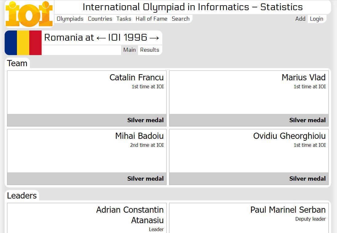 IOI_1996.jpg